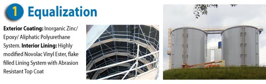 1-equalization-screen