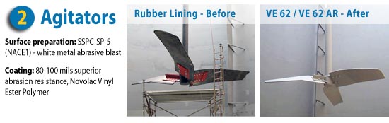 2-agitators-screen