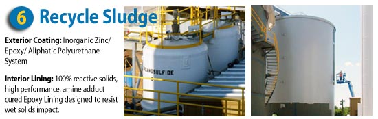 6-recycle-sludge-screen