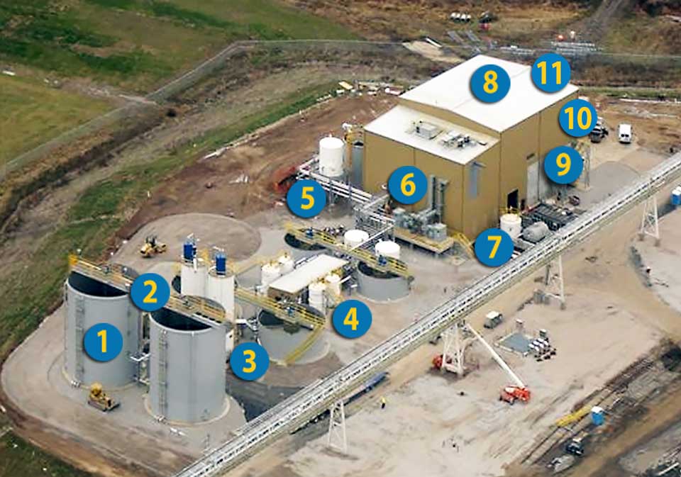 Water-Treatment-Building-Circles_960